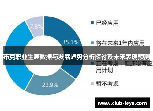 布克职业生涯数据与发展趋势分析探讨及未来表现预测