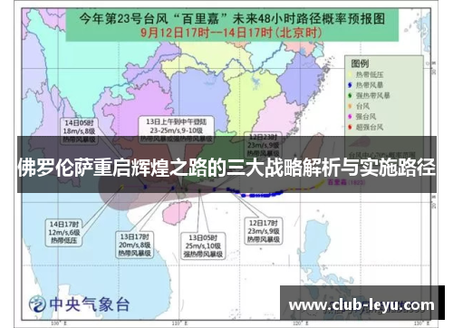 佛罗伦萨重启辉煌之路的三大战略解析与实施路径 佛罗伦萨重启辉煌之路的三大战略解析与实施路径