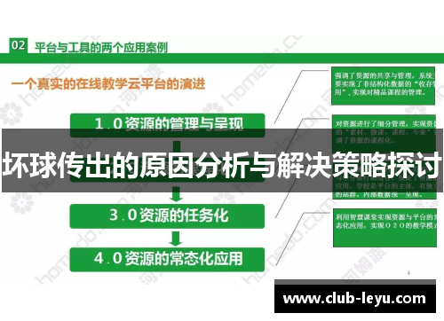 坏球传出的原因分析与解决策略探讨 坏球传出的原因分析与解决策略探讨