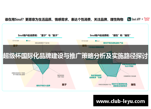 超级杯国际化品牌建设与推广策略分析及实施路径探讨 超级杯国际化品牌建设与推广策略分析及实施路径探讨